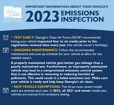 Clean air 2025 force marietta ga